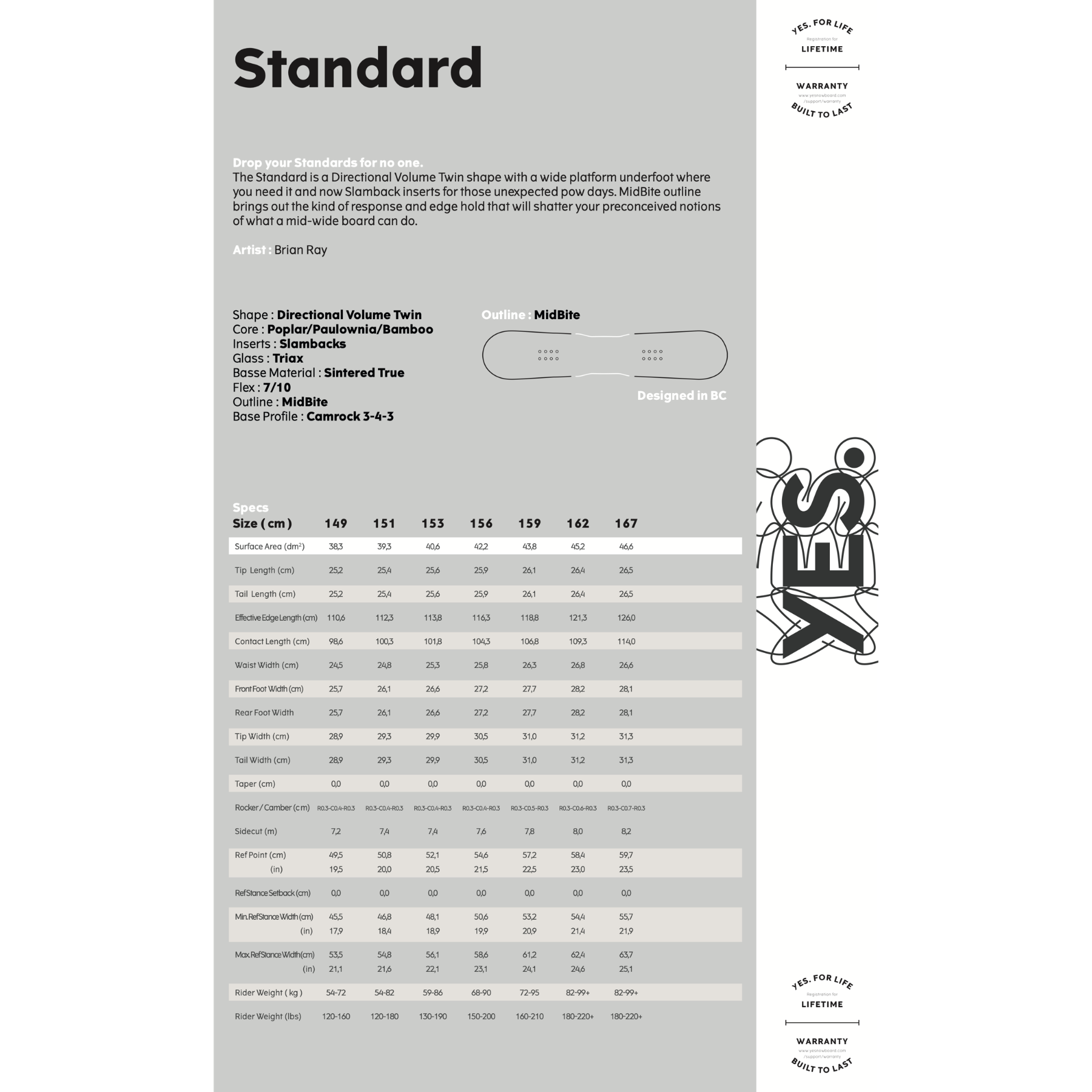 yes-standard-snowboard-2024-d-q