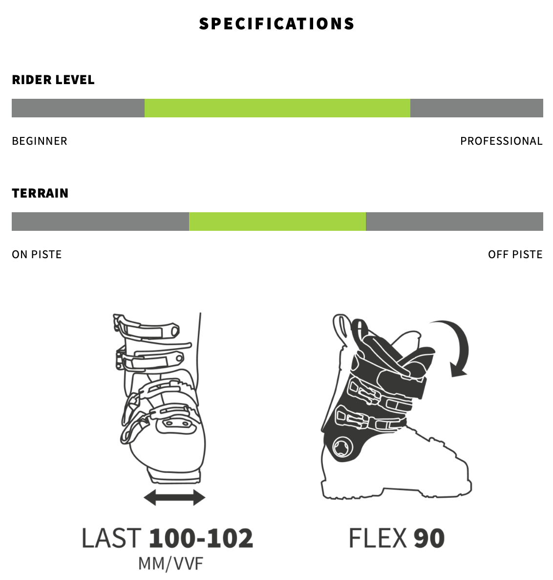 Dalbello Panterra 90 GW Ski Boots 2023 D Q